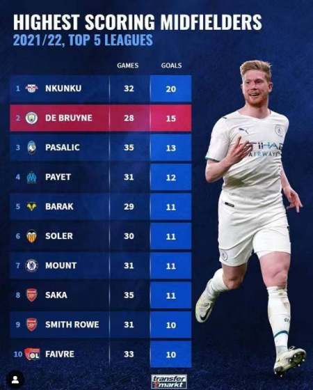 位合適的次