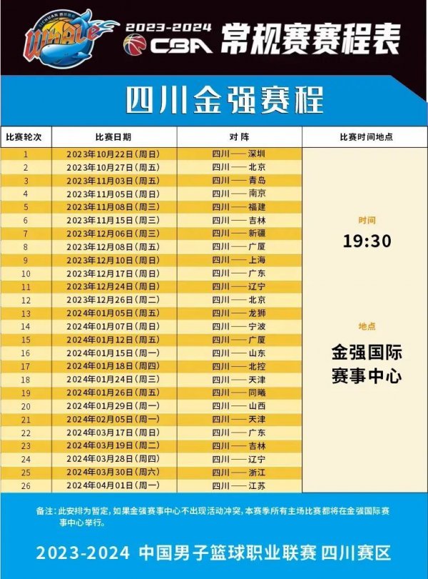 她们展现了