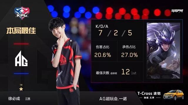 她认为