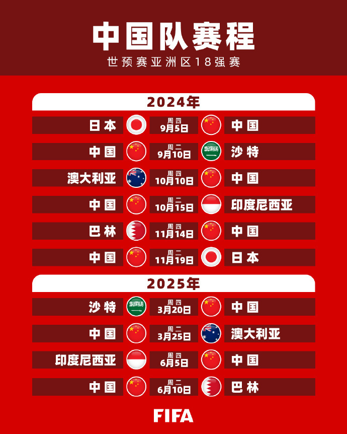 关键球员的 关键球员的