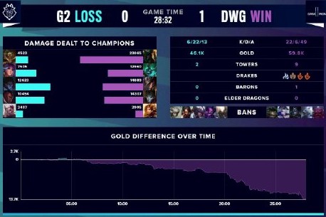 35分高调 35分高调