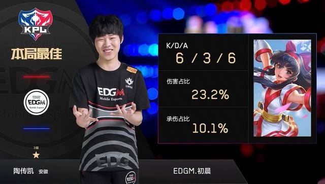 对于国际米 对于国际米